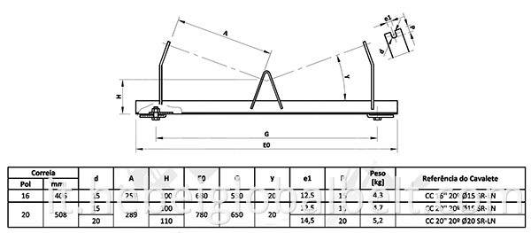 Conveyor Roller Frame